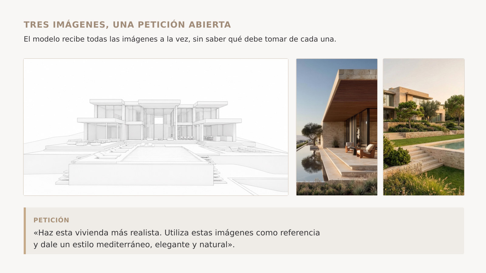 01_peticion_abierta Blog. IA en arquitectura: La solución para hacerse entender