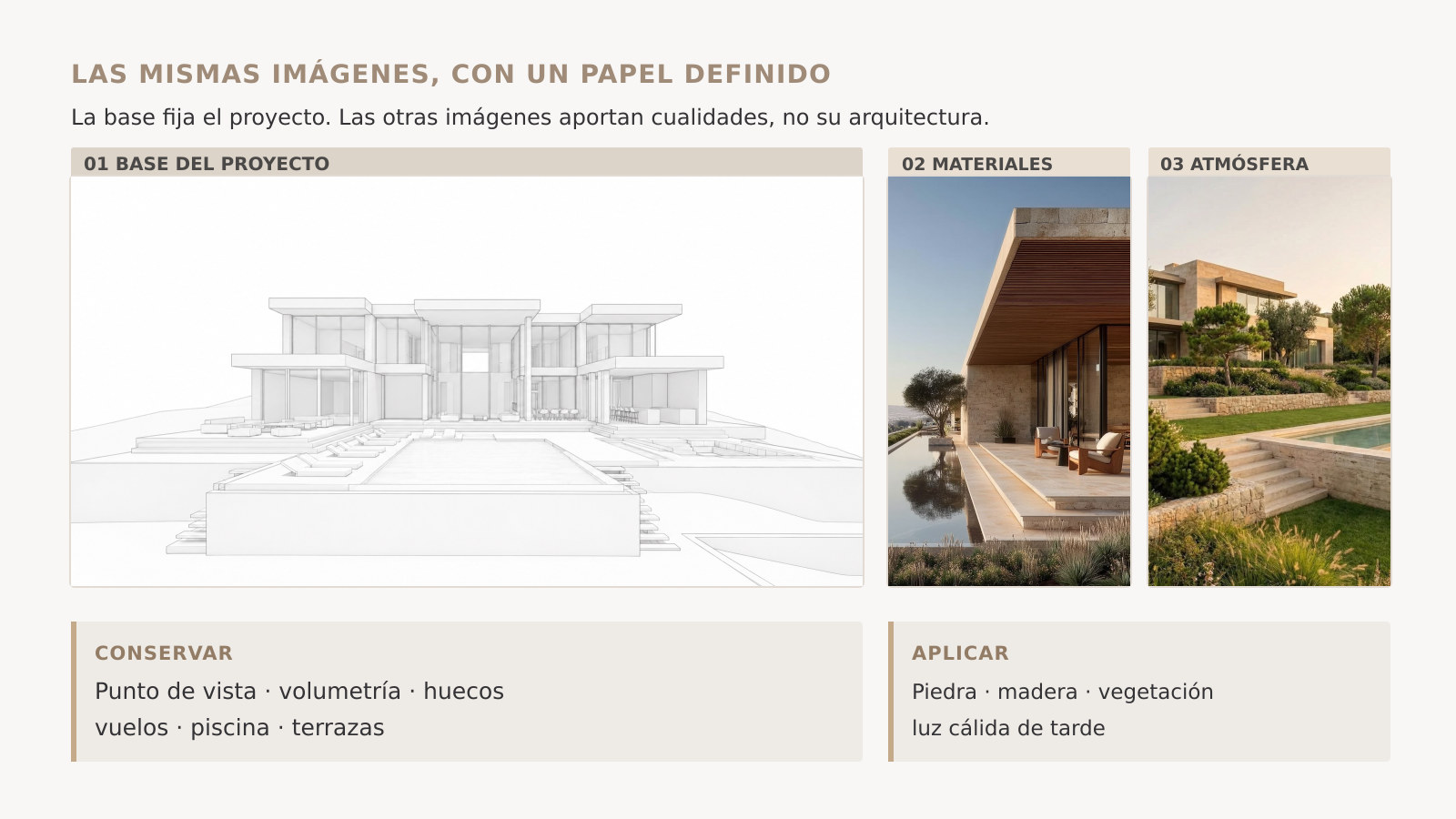 02_limites_claros Blog. IA en arquitectura: La solución para hacerse entender